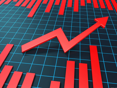 今天大盘还有上行的可能，有量可以考虑继续做多